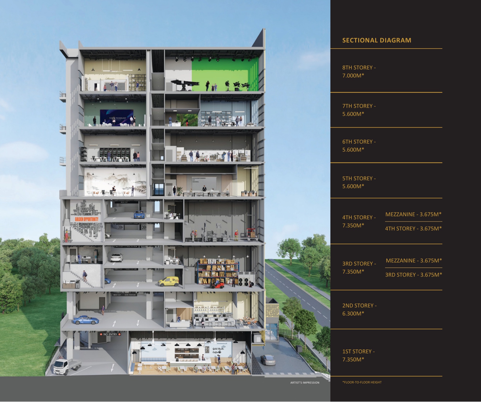 CT Gold @ Macpherson sectional plan showing 8-storey freehold B1 industrial building cross-section